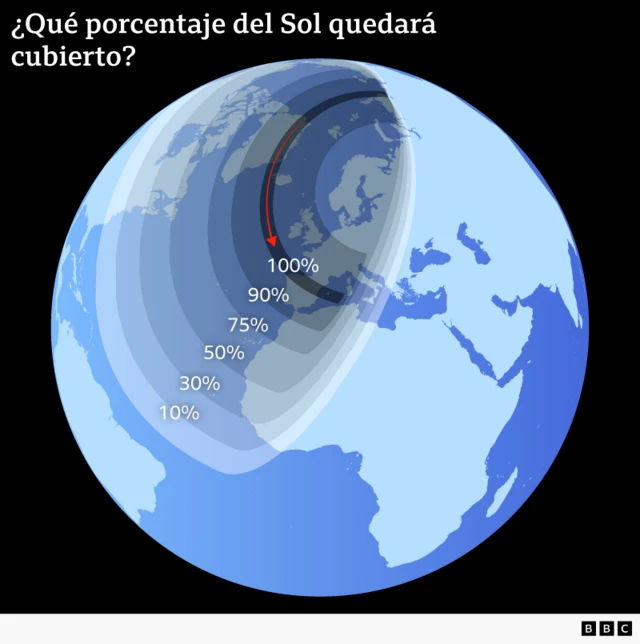 Infografía sobre las franjas de totalidad del eclipse en el planeta