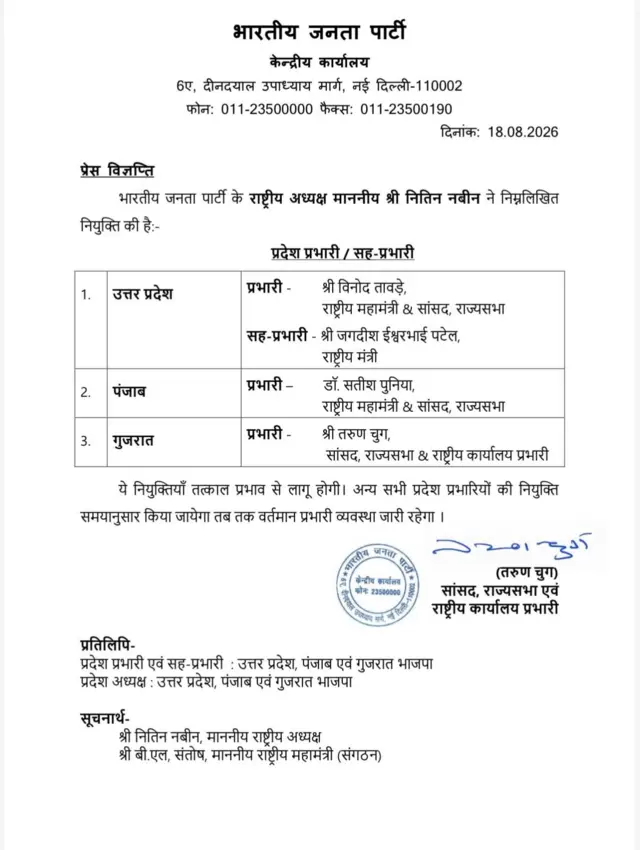 बीजेपी के प्रभारियों की सूची
