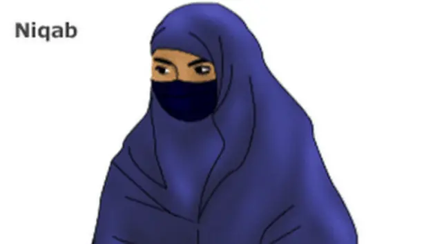 Woman wearing a Niqab