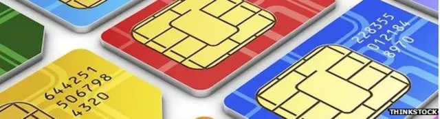 సిమ్ కార్డు