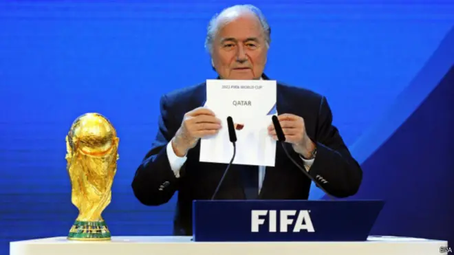 FIFA Piala Dunia