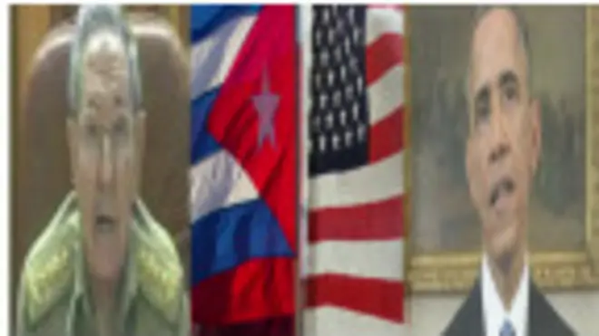 куба та сша