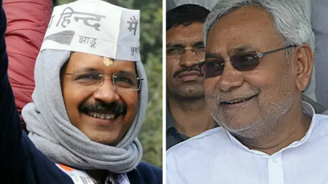 अरविंद केजरीवाल और नीतीश कुमार