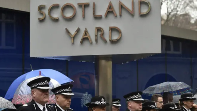 Scotland Yard