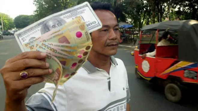 Rupiah, ekonomi Indonesia