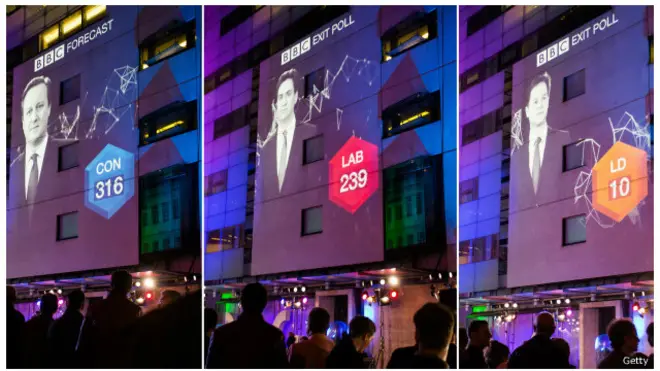 Persiapan penghitungan suara