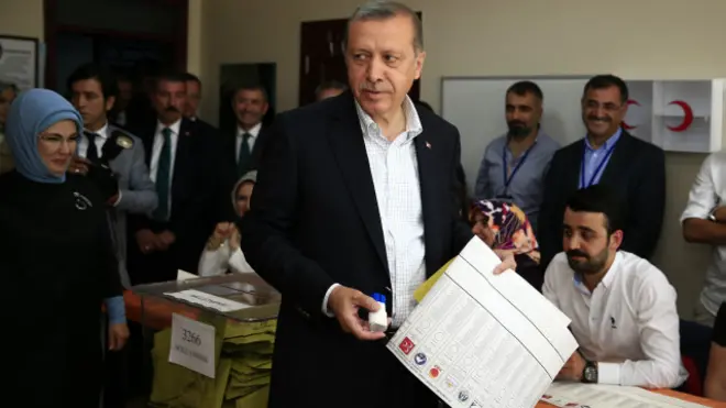 राष्ट्रपति एर्दोआन 