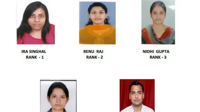 इरा सिंघल