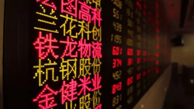 Китайский фондовый рынок