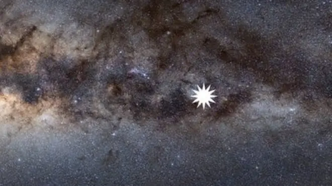 صورة ملتقطة من كوكب الأرض لمجرة درب التبانة مع أيقونة نجمة تُظهر موضع الجسم الغريب المكتشَف