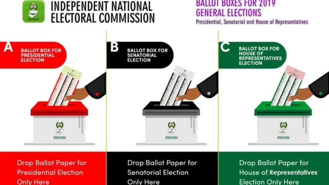 INEC approved ballot paper for 2019 election