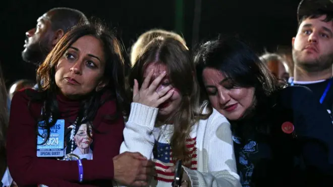 Прихильники Гарріс