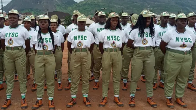 Ndị otu NYSC