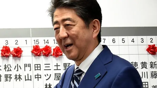 የጃፓኑ ጠቅላይ ሚኒስትር ሺንዞ አቤ