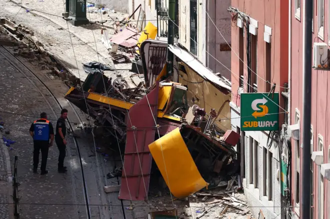 Acidente de bondinho em Portugal