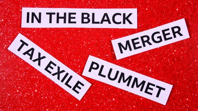 Английский язык: тест "Бизнес и финансы", часть 1 (заставка) / Уроки английского, аудио, видео, викторины "Проверь себя"