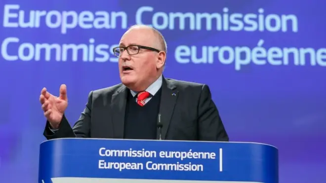 Frans Timmermans