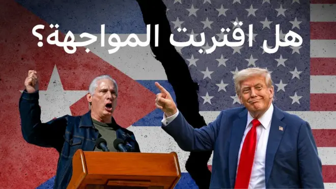 كوبا والولايات المتحدة