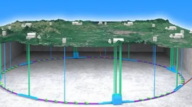 China planea tener el colisionador listo en 2030.