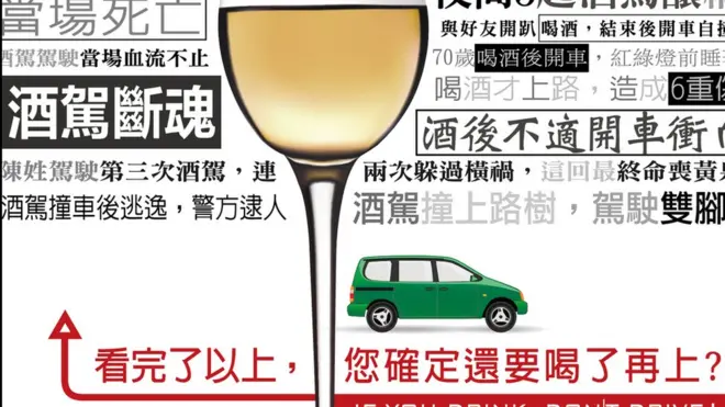 台灣政府通過宣導希望提醒民眾不要醉酒駕車（圖片來源：內政部警政署）