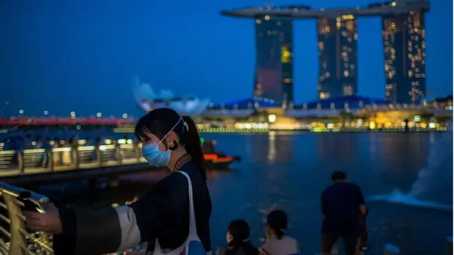 คนถ่ายเซลฟี่