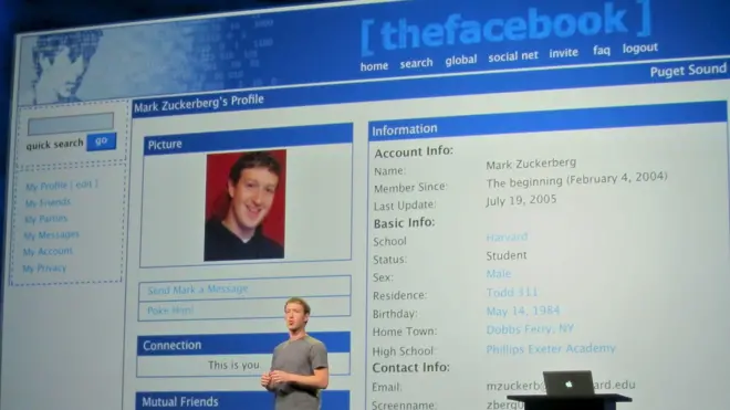 మార్క్ జుకర్‌బర్గ్ 