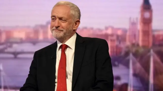 جرمی کوربین