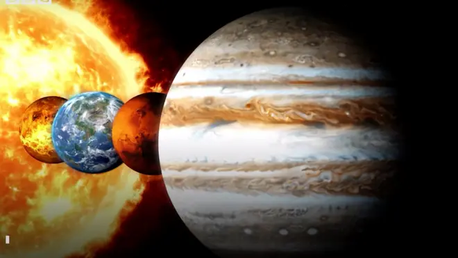 Сонячна система