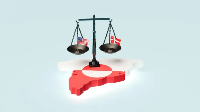 رسم يوضح أرض جزيرة غرينلاند التابعة للدنمارك وفوقها رسم لميزان العدالة وقد وضع في كف علم أمريكا وفي الآخر العلم الأمريكي في إشارة إلى من ستكون له الجزيرة وفقا للقانون