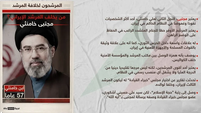 رسانههای اصلی جهان عرب با روایتها و زوایای متفاوتی به معرفی مجتبی خامنهای، رهبر جدید جمهوری اسلامی ایران، پرداختند