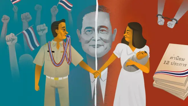 ภาพกราฟิกแทนครอบครัวขวัญ