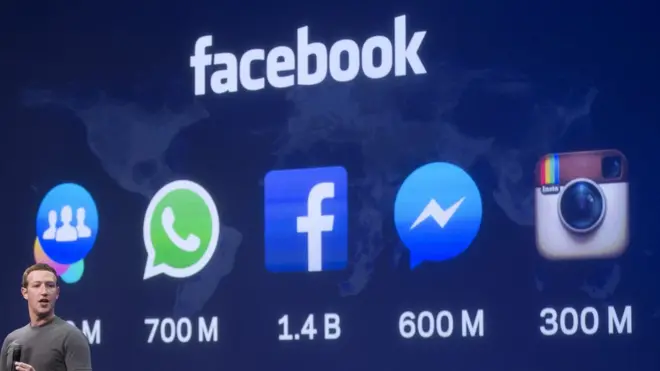 มาร์ก ซักเคอร์เบิร์ก