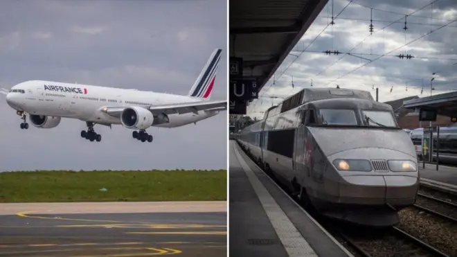 Duas imagens lado a lado: uma mostrando um Boeing 777 da Air France, e a outra um trem TGVmelhores cassinos confiáveisalta velocidade