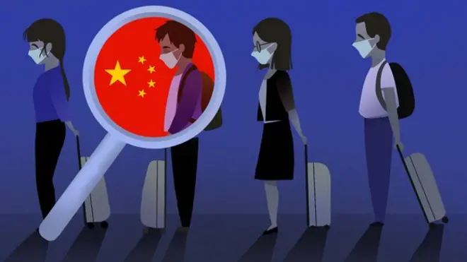 中国学生