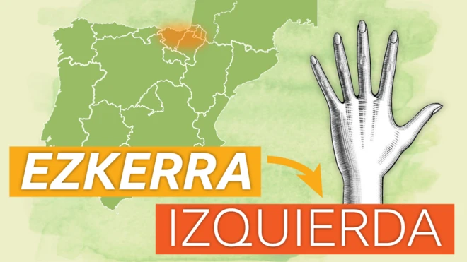 Ilustración de dos palabaras en euskera