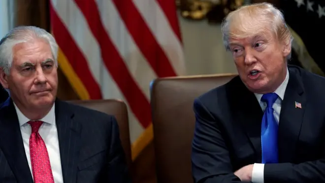Трамп и Тиллерсон