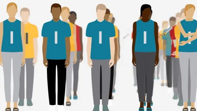 كيف بدأ توزيع لقاح كوفيد-19بهذه السرعة؟