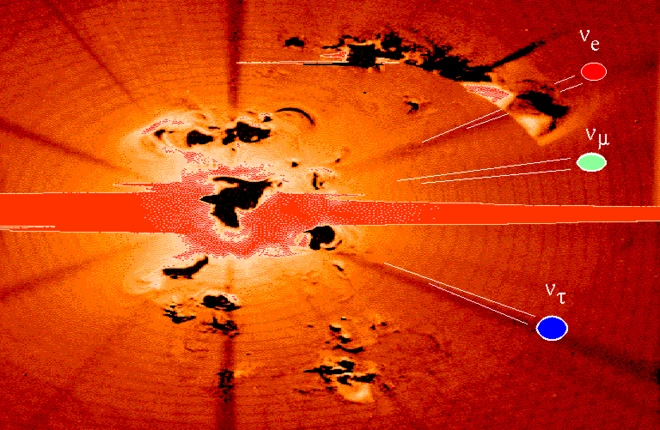 ภาพจำลองเหตุการณ์บิ๊กแบงที่ทำให้เกิดการแผ่รังสีและการกระจายตัวของอนุภาค