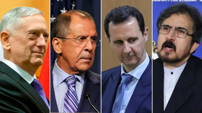 Mattis, Lavrov, Esad, Bahrami