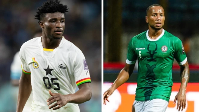 key players for Ghana and Madagascar