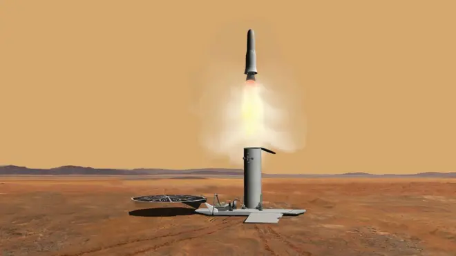 момент возвращения аппарата с образцами пород на Землю