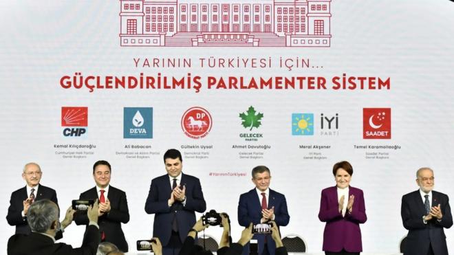 Altı muhalefet partisinin hazırladığı güçlendirilmiş parlamenter sistem önerisine ilişkin uzlaşma metni, liderlerin ve davetlilerin katıldığı törenle kamuoyuna açıklandı. Peki güçlendirilmiş parlamenter sistem neleri içeriyor? Ayşe Sayın'ın haberi.