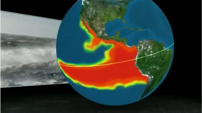 2018 లో వాతావరణం ఎలా ఉండబోతోంది?