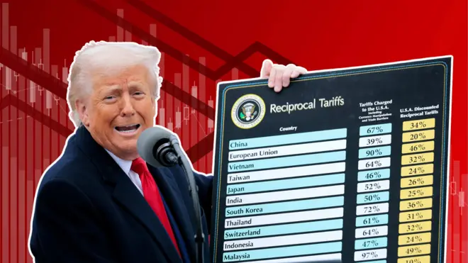 Ông Donald Trump