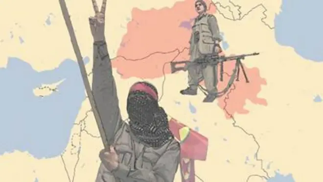 لماذا هناك خلاف بين أمريكا وتركيا على الأكراد؟