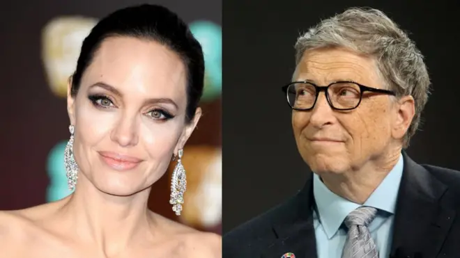 Angelina Jolie y Bill Gates fueron escogidos como las personas más admiradas del planeta.