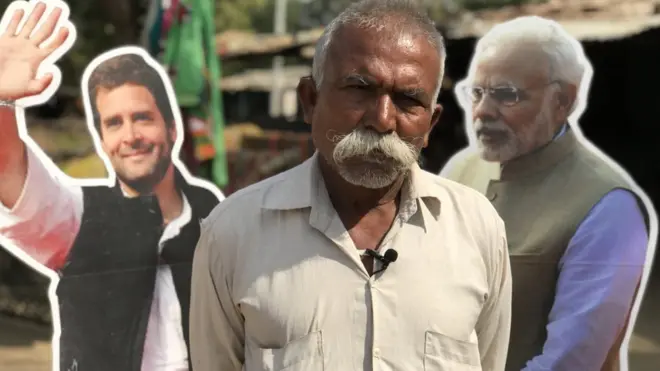 గుజరాత్