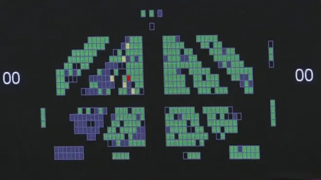 переважна більшість