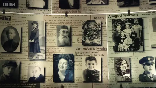 Яд Вашем музейи