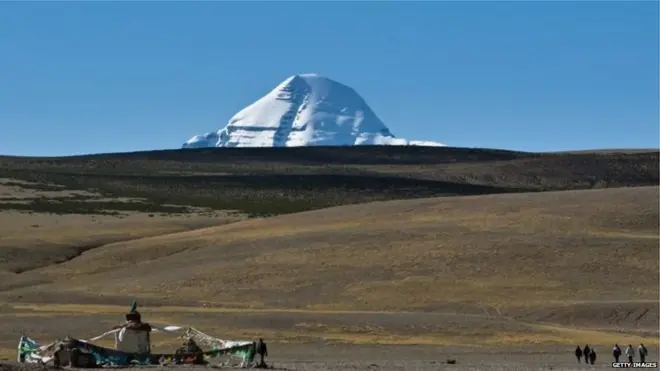 कैलाश मानसरोवर यात्रा